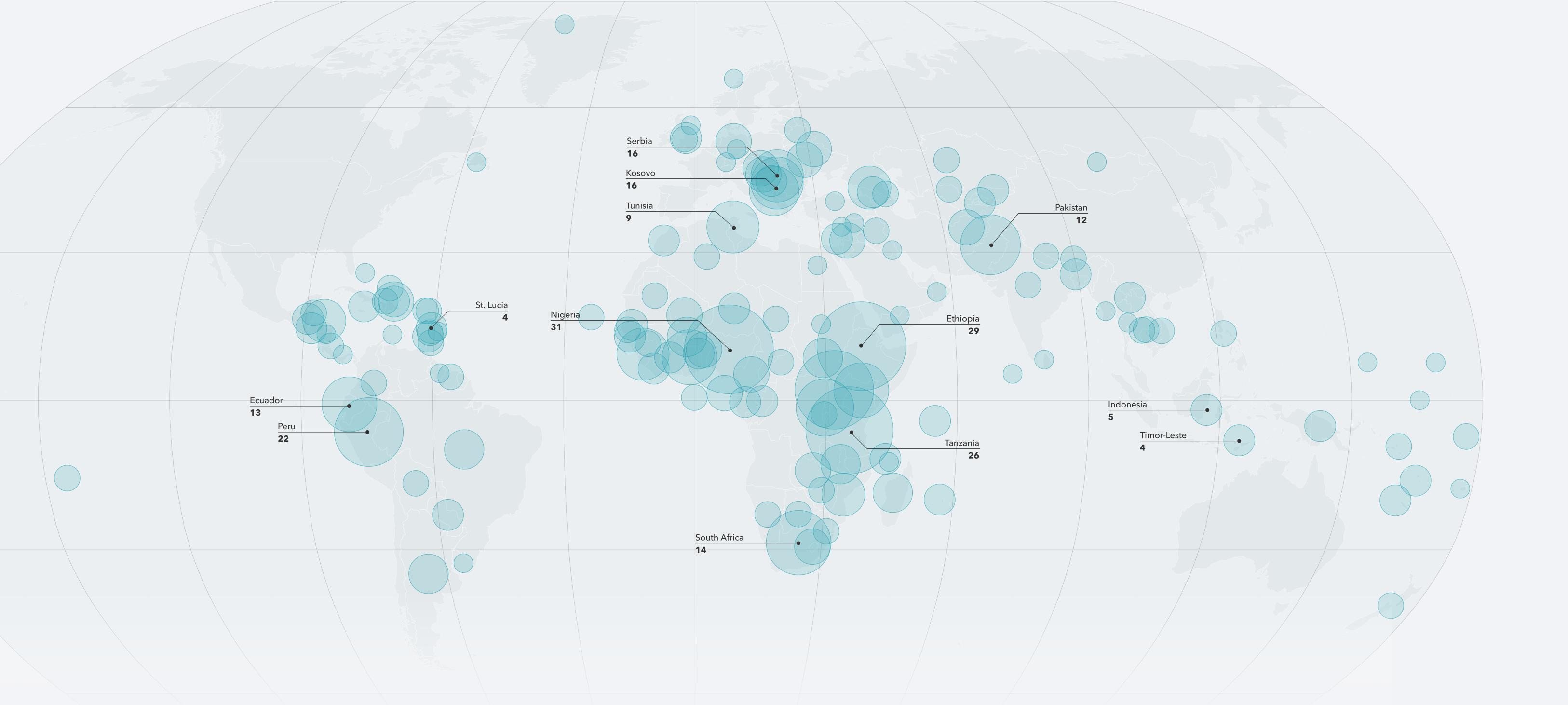 \"MAP OF PEFA ASSESSMENTS\"